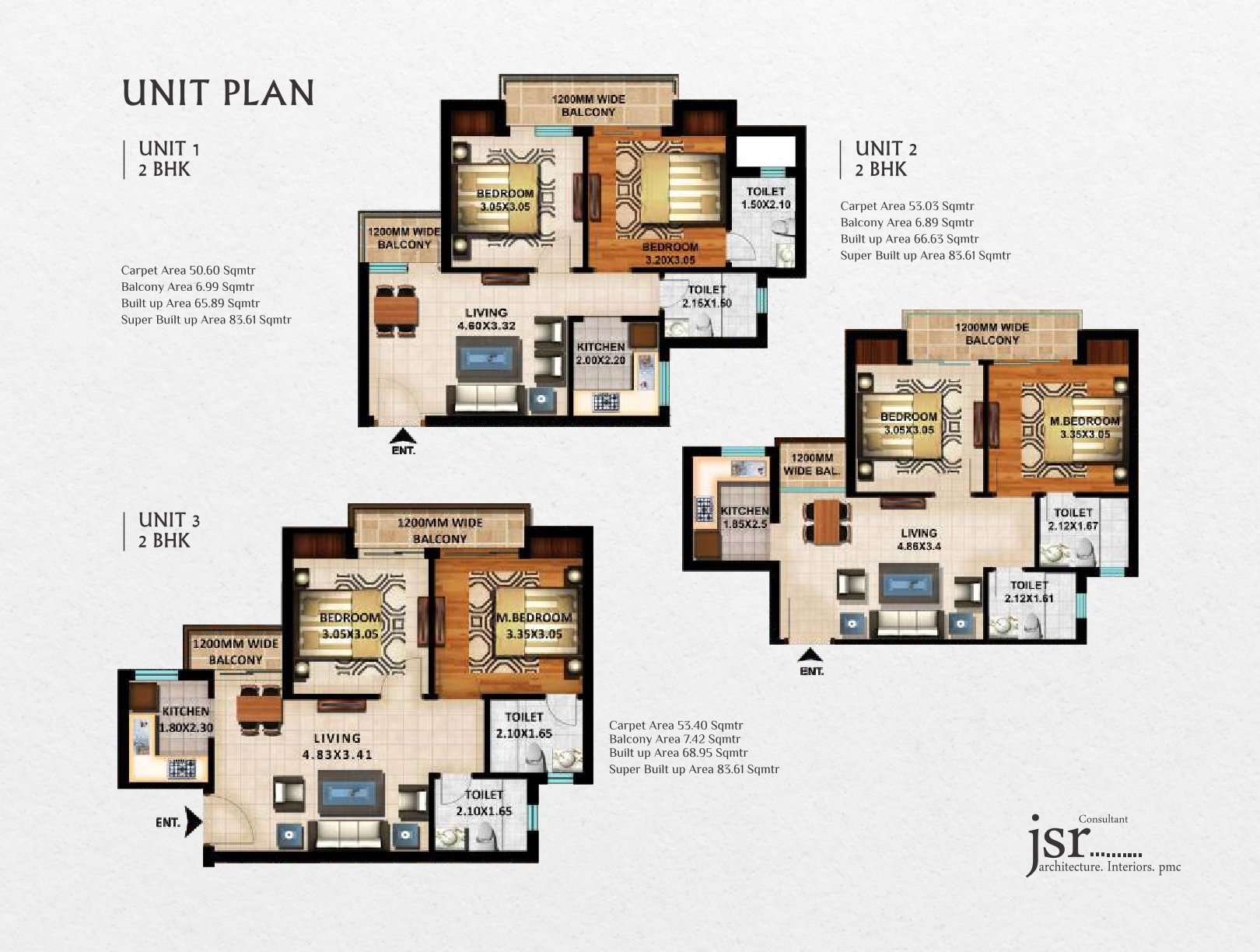 latest property