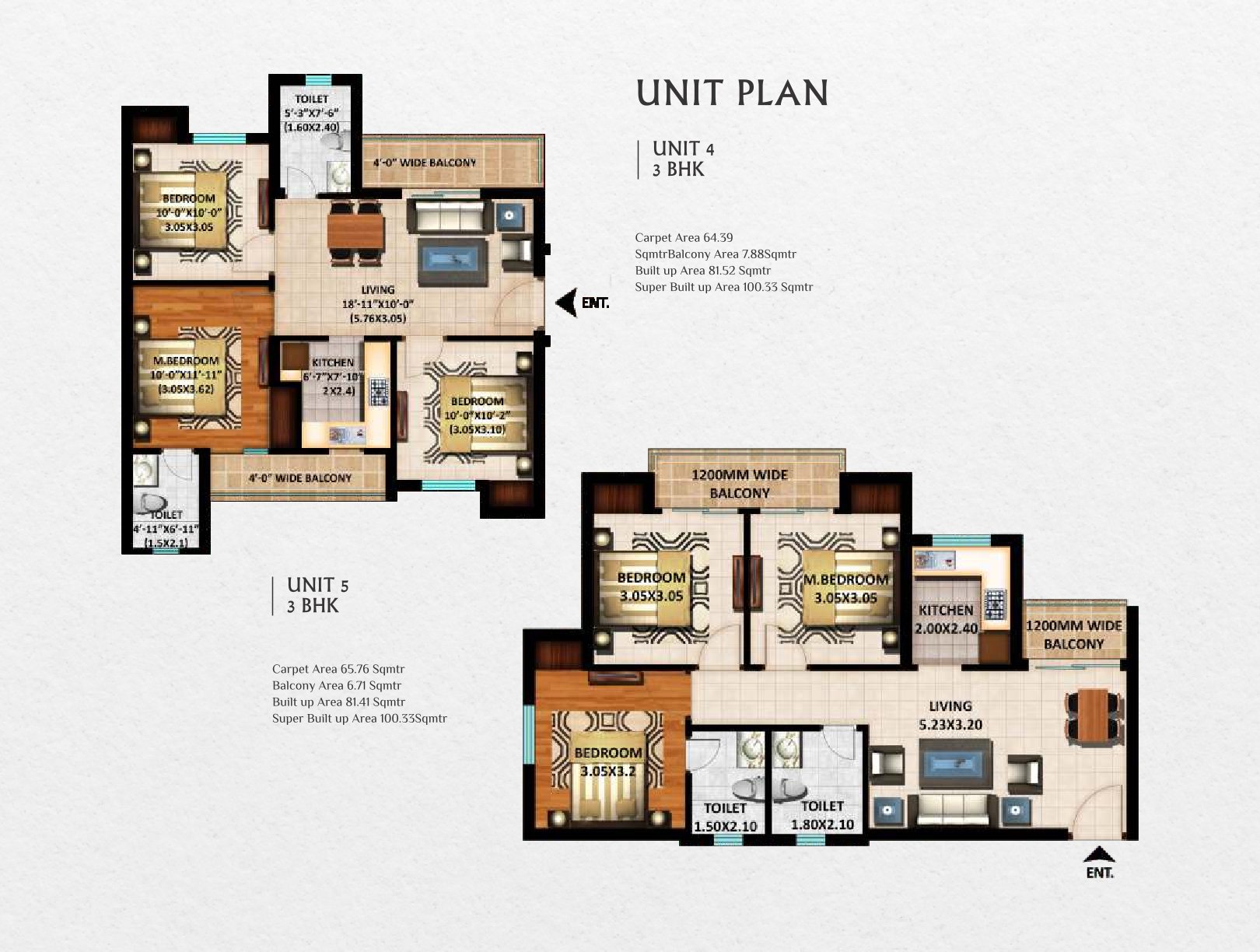 latest property