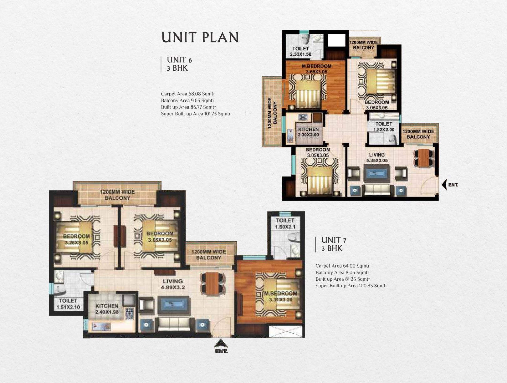 latest property