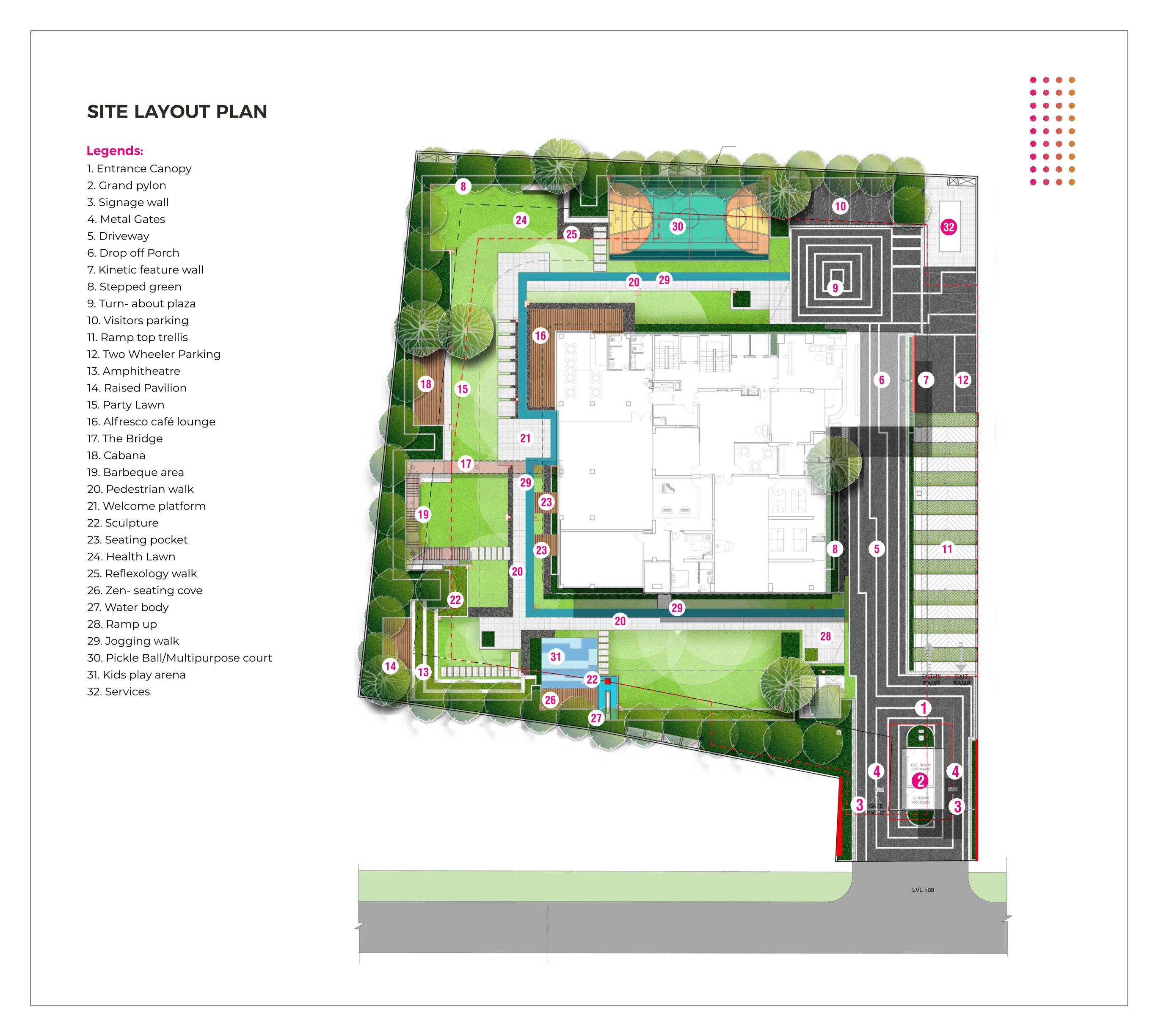 latest property