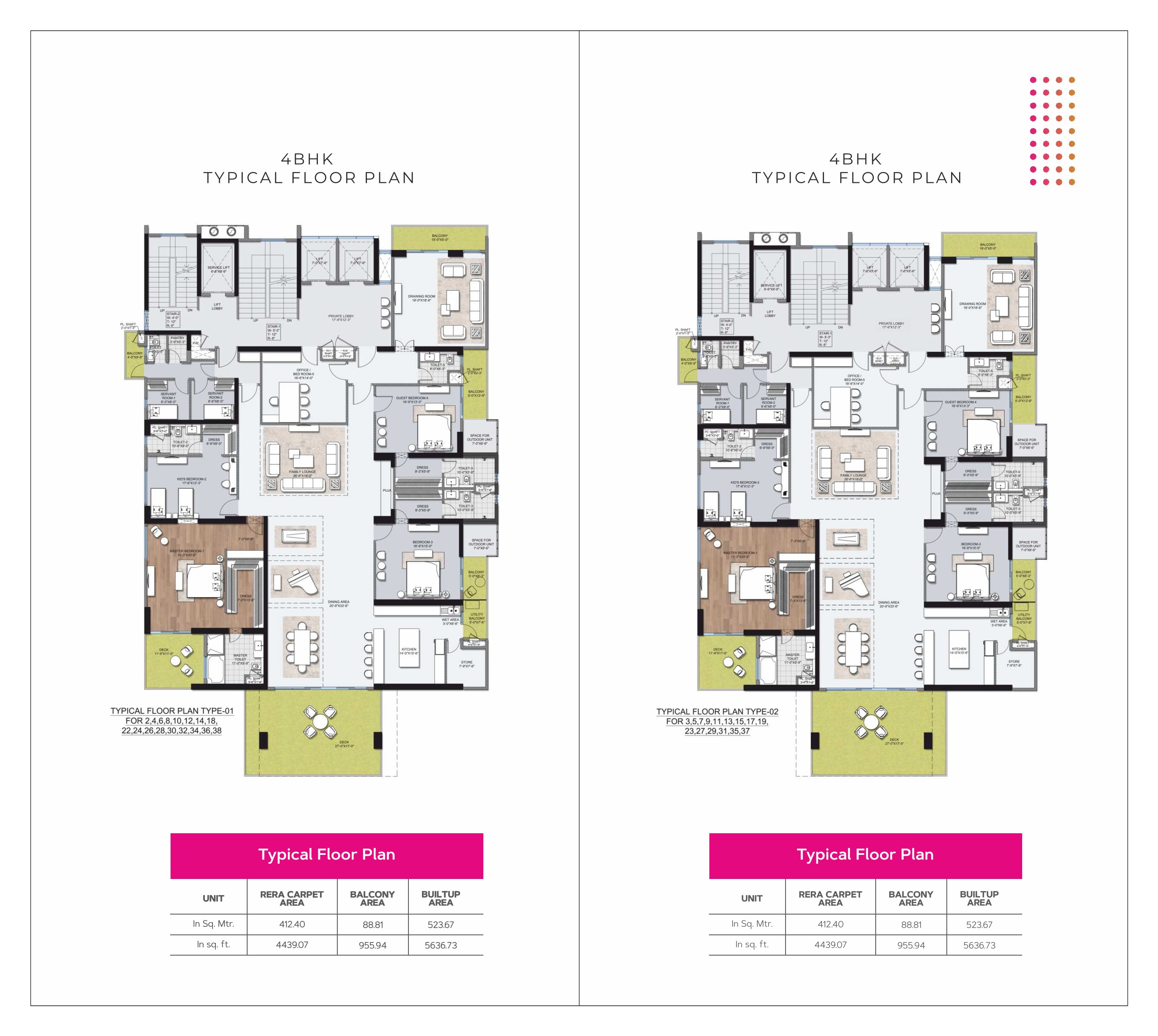 latest property