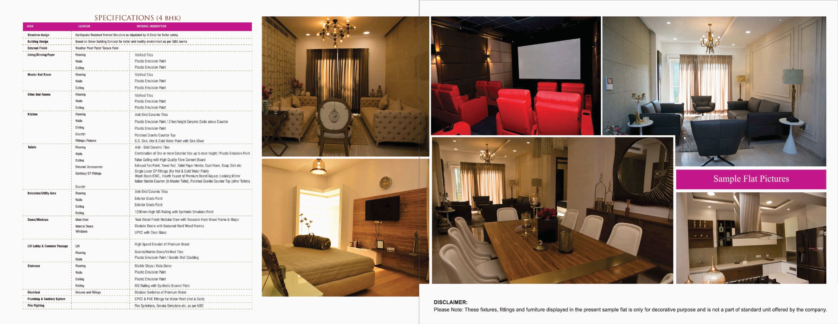 latest property