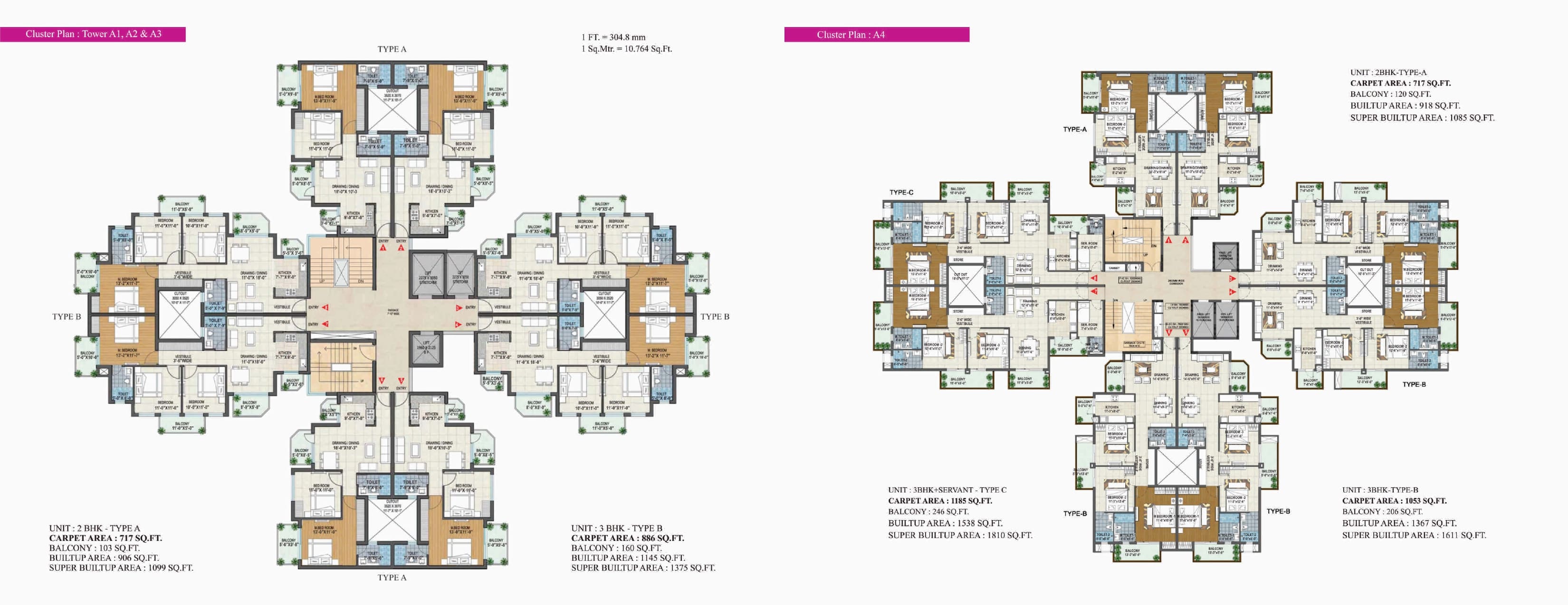 latest property