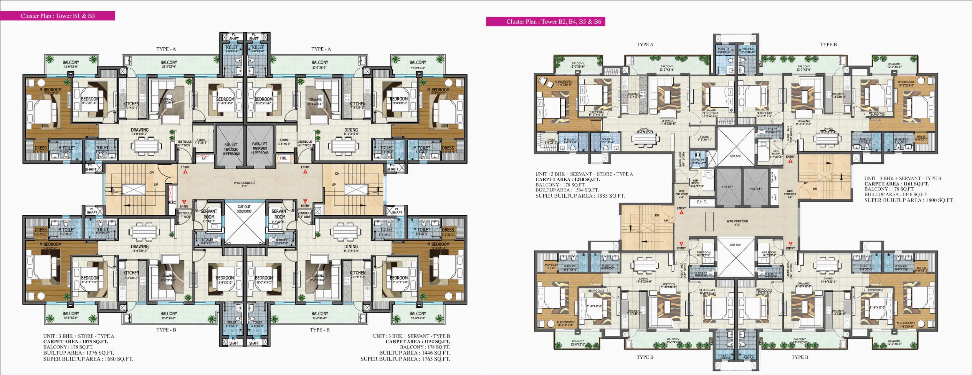latest property