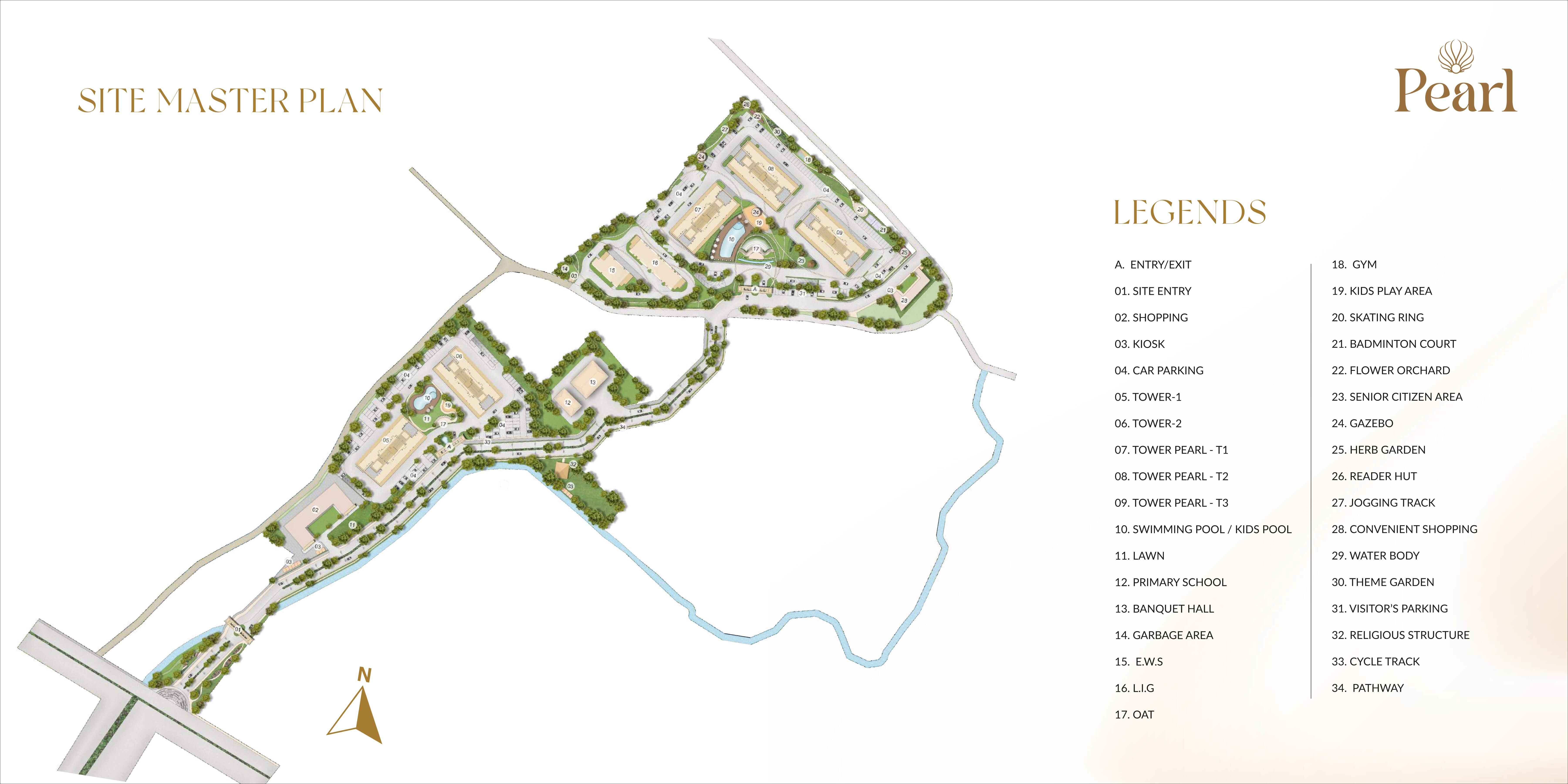 latest property