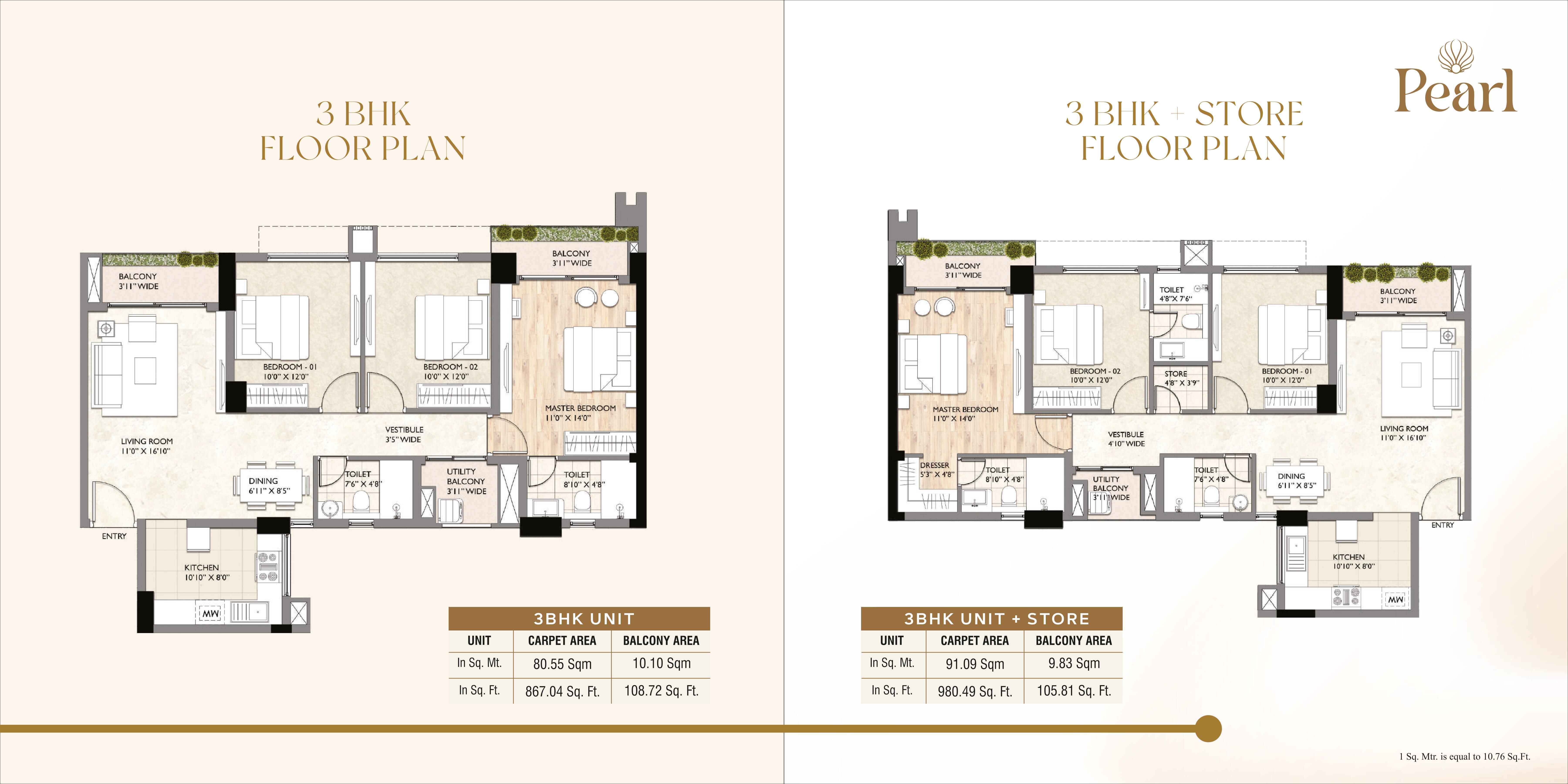 latest property