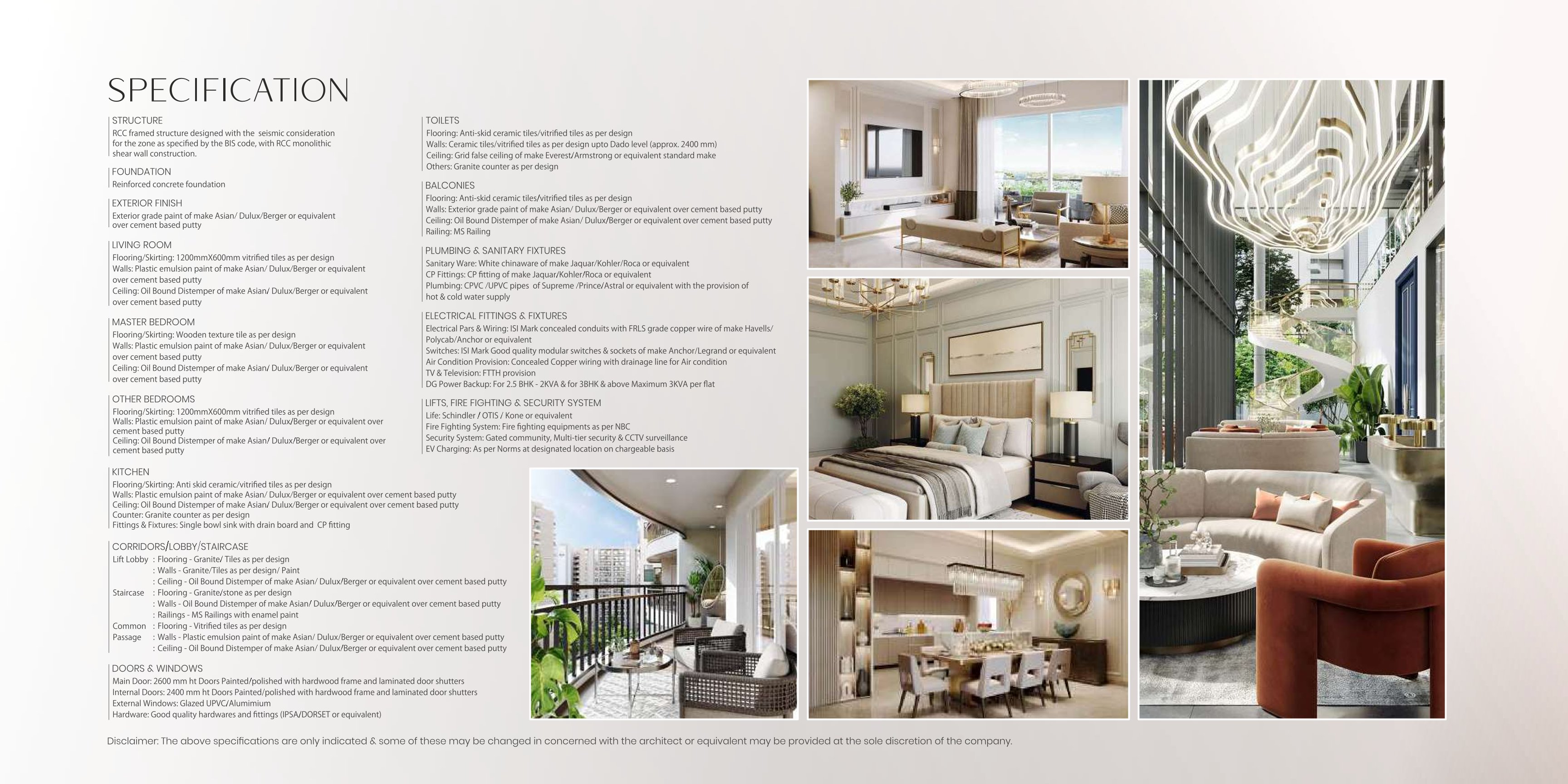 latest property