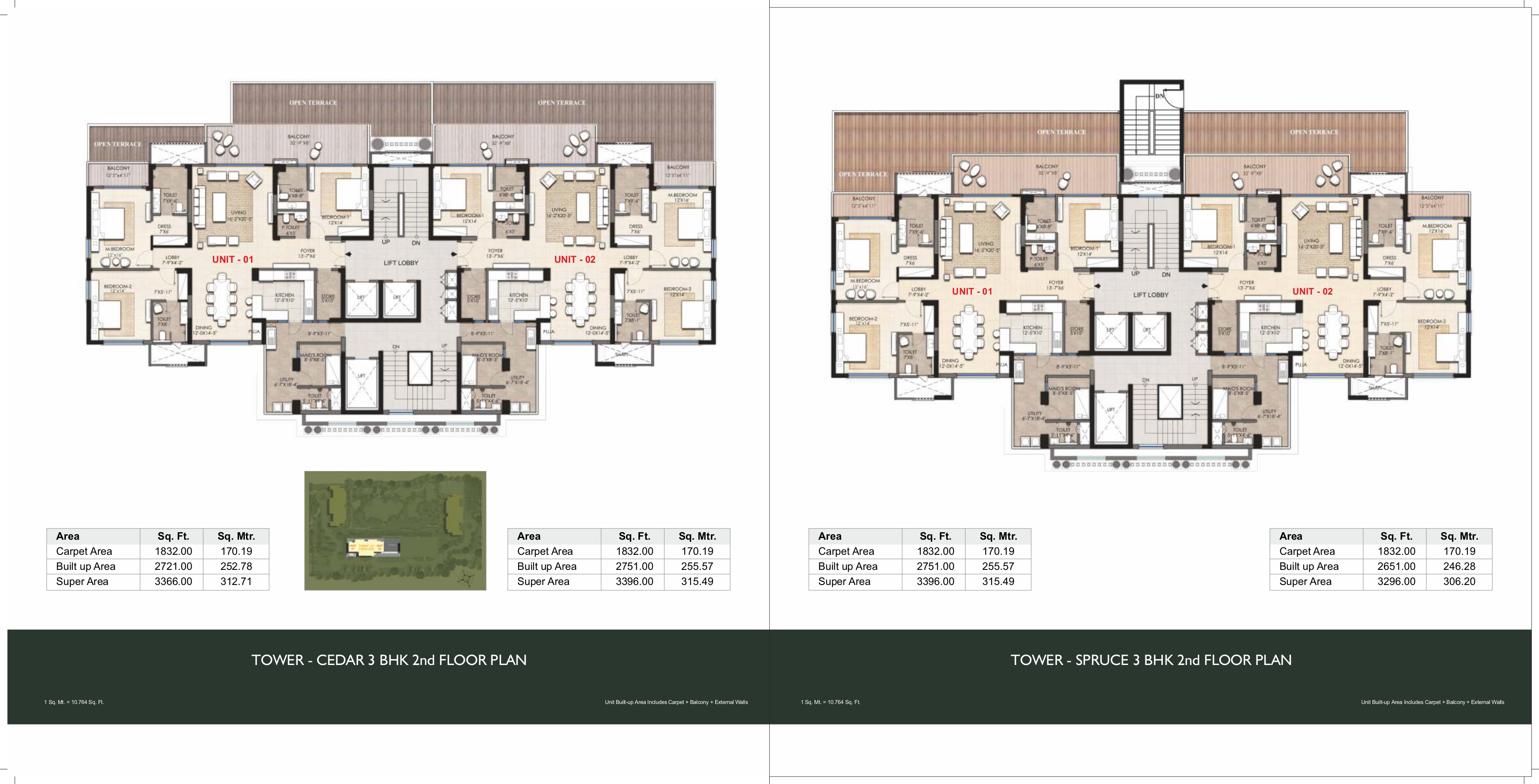 latest property
