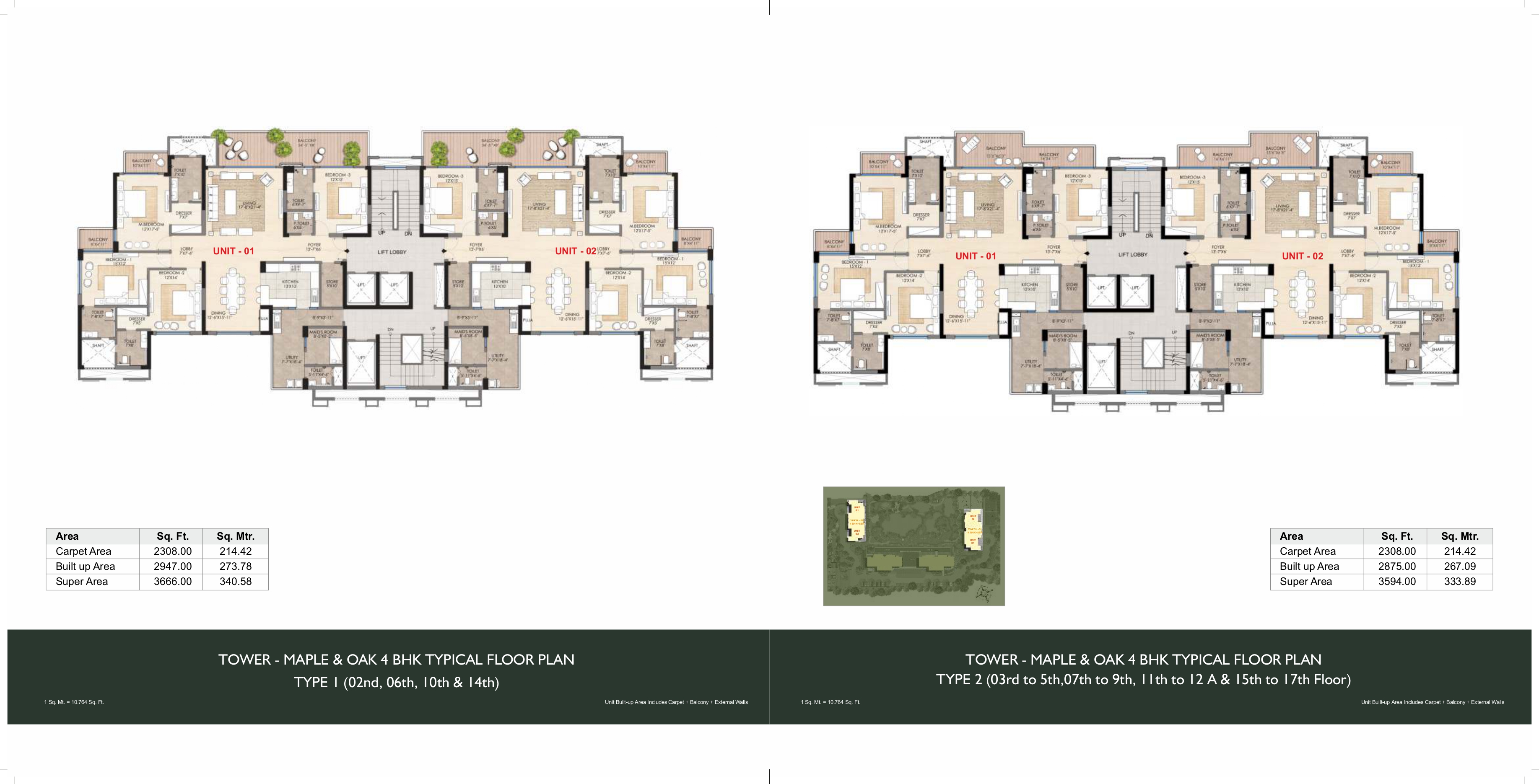 latest property
