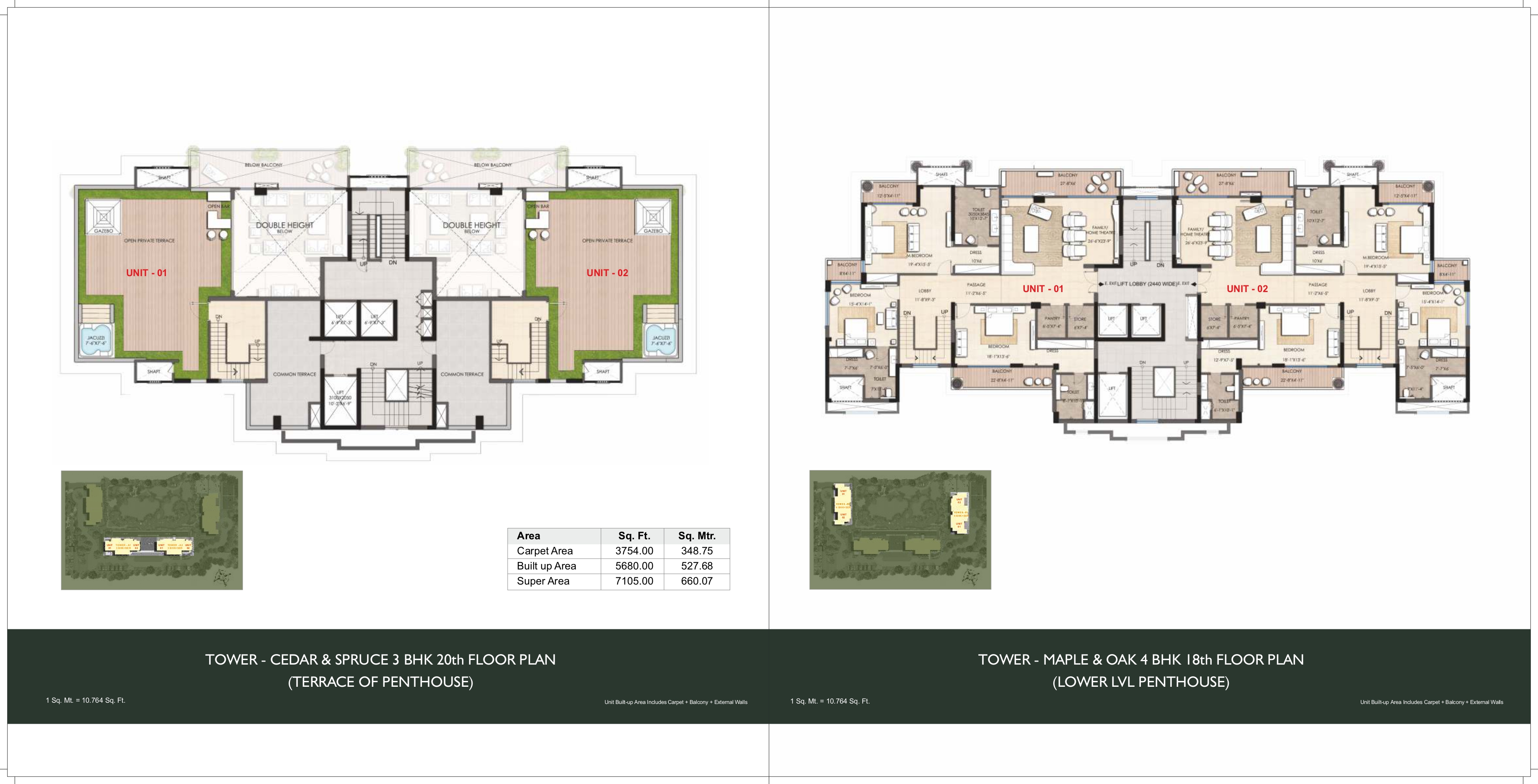 latest property