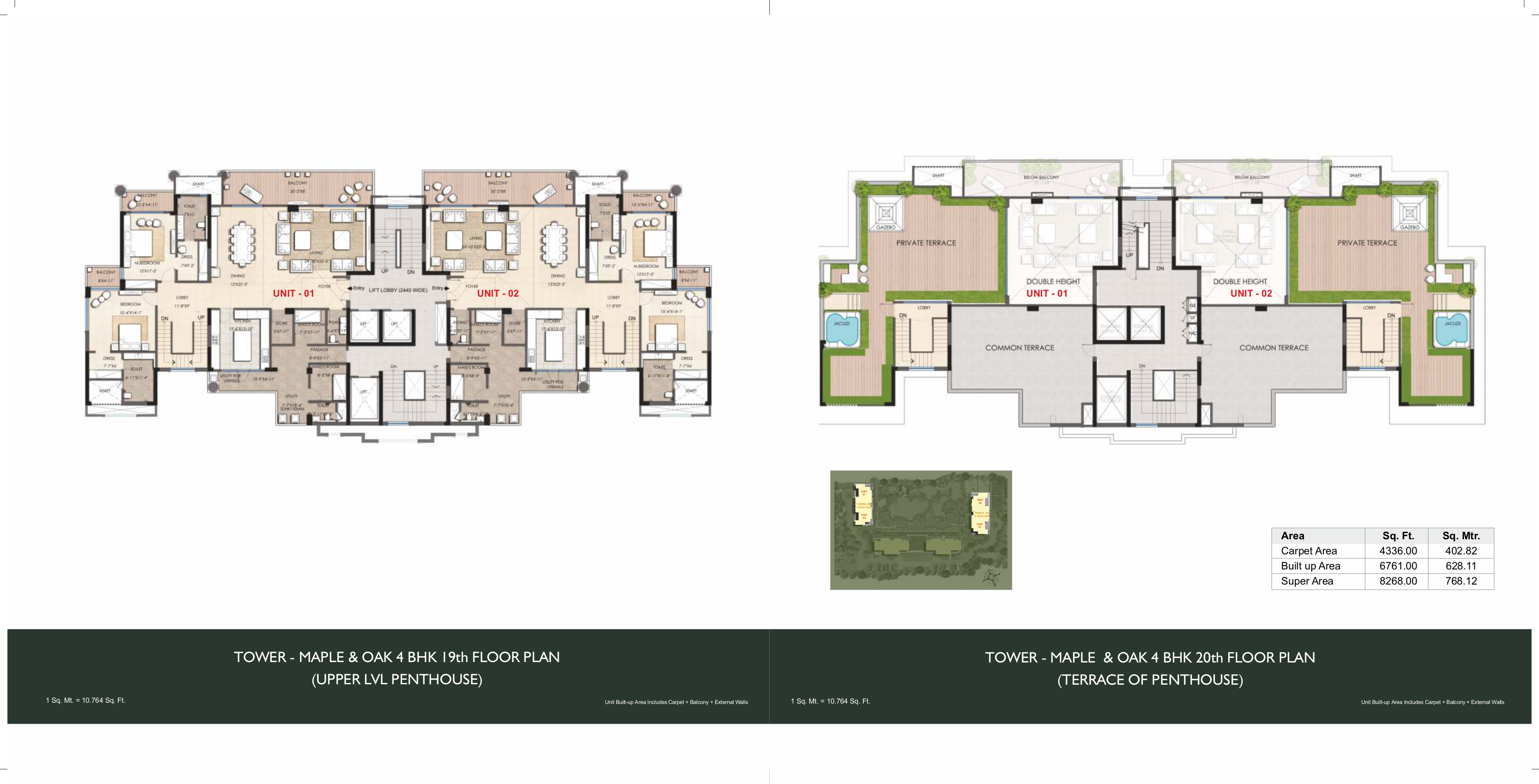 latest property