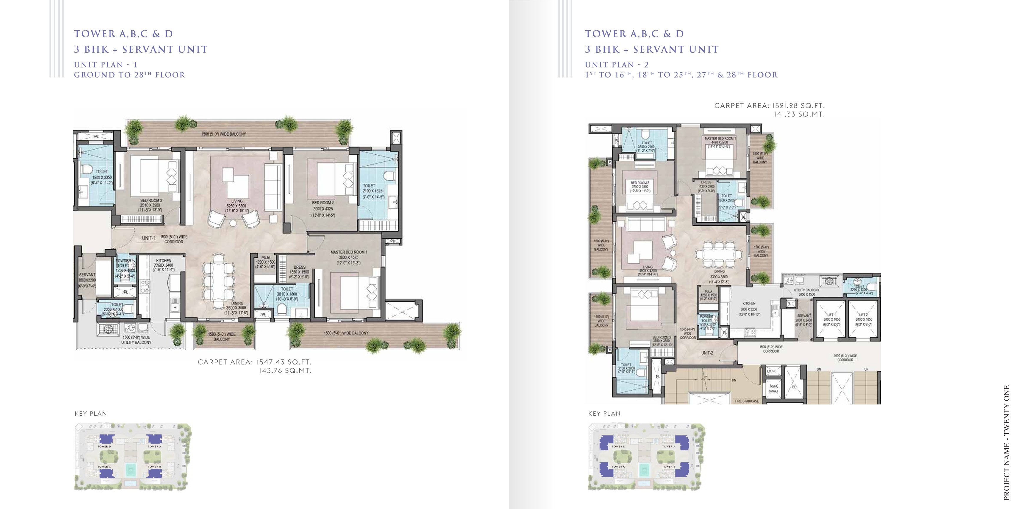 latest property