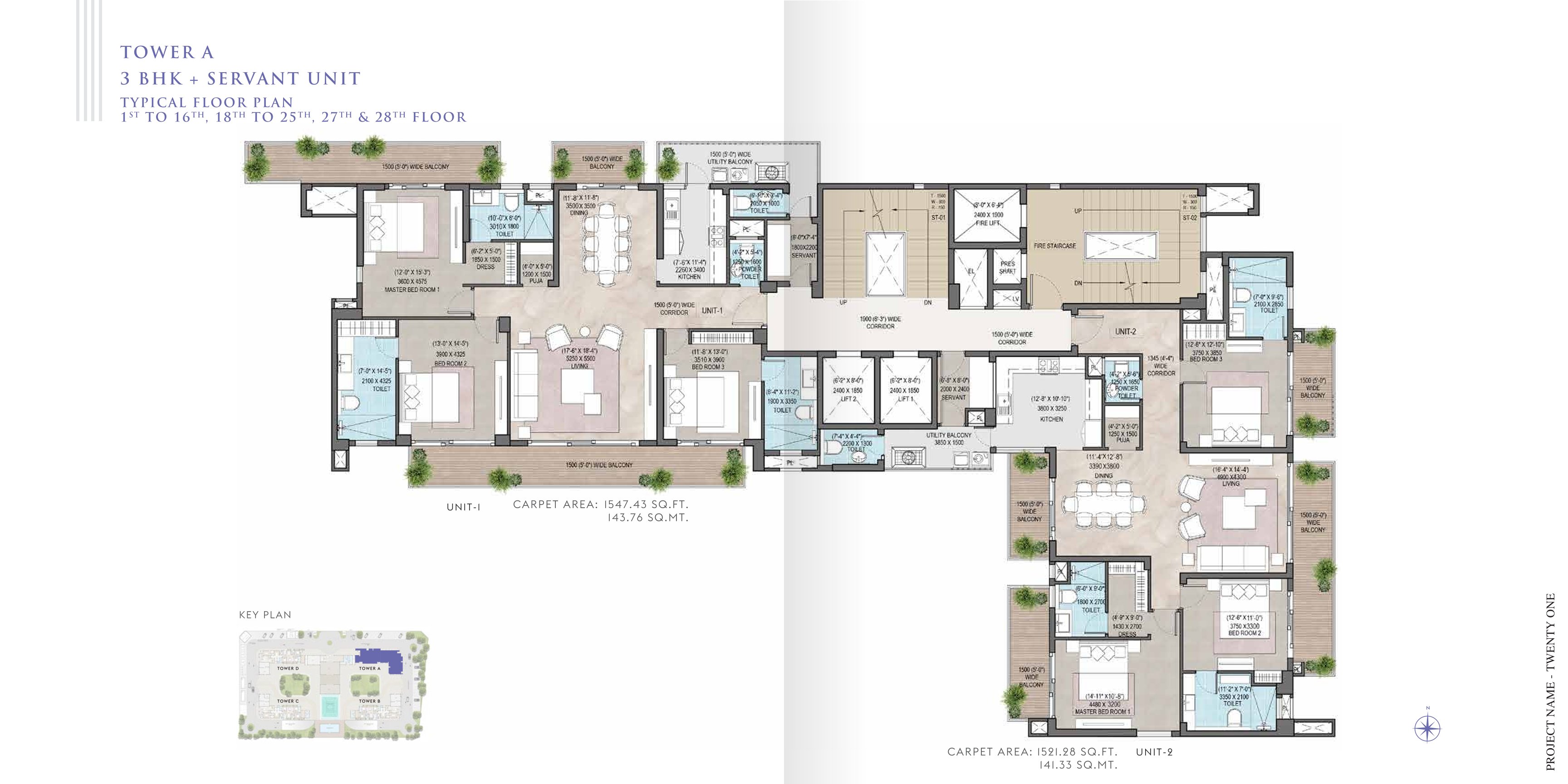 latest property