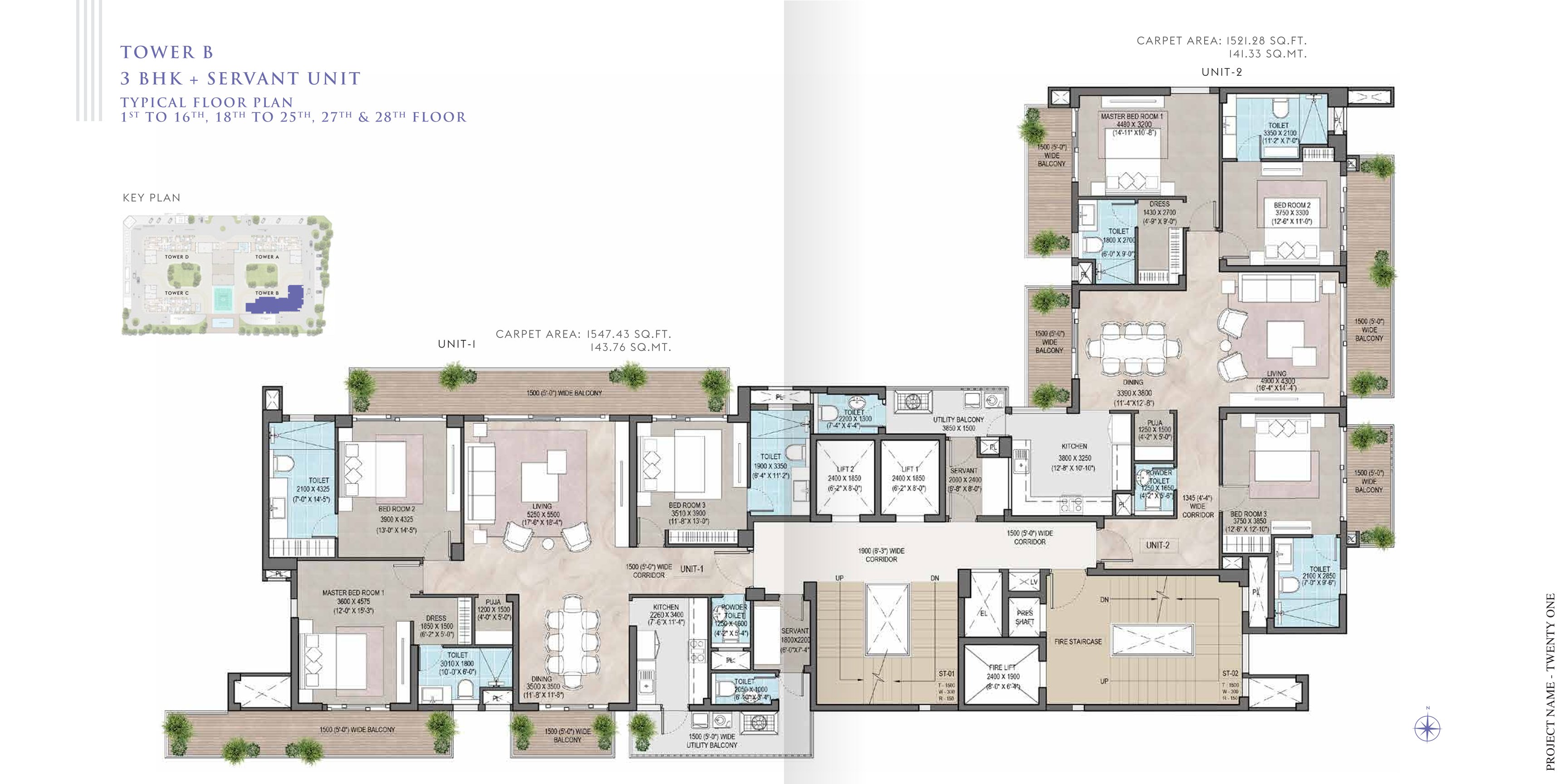 latest property