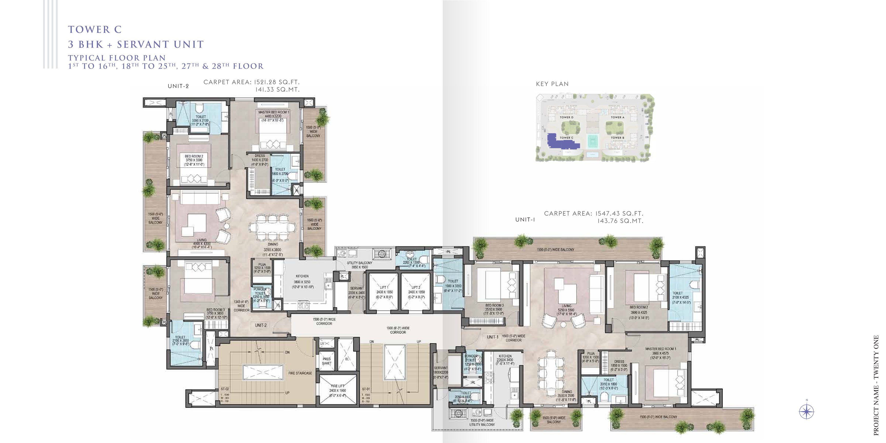 latest property