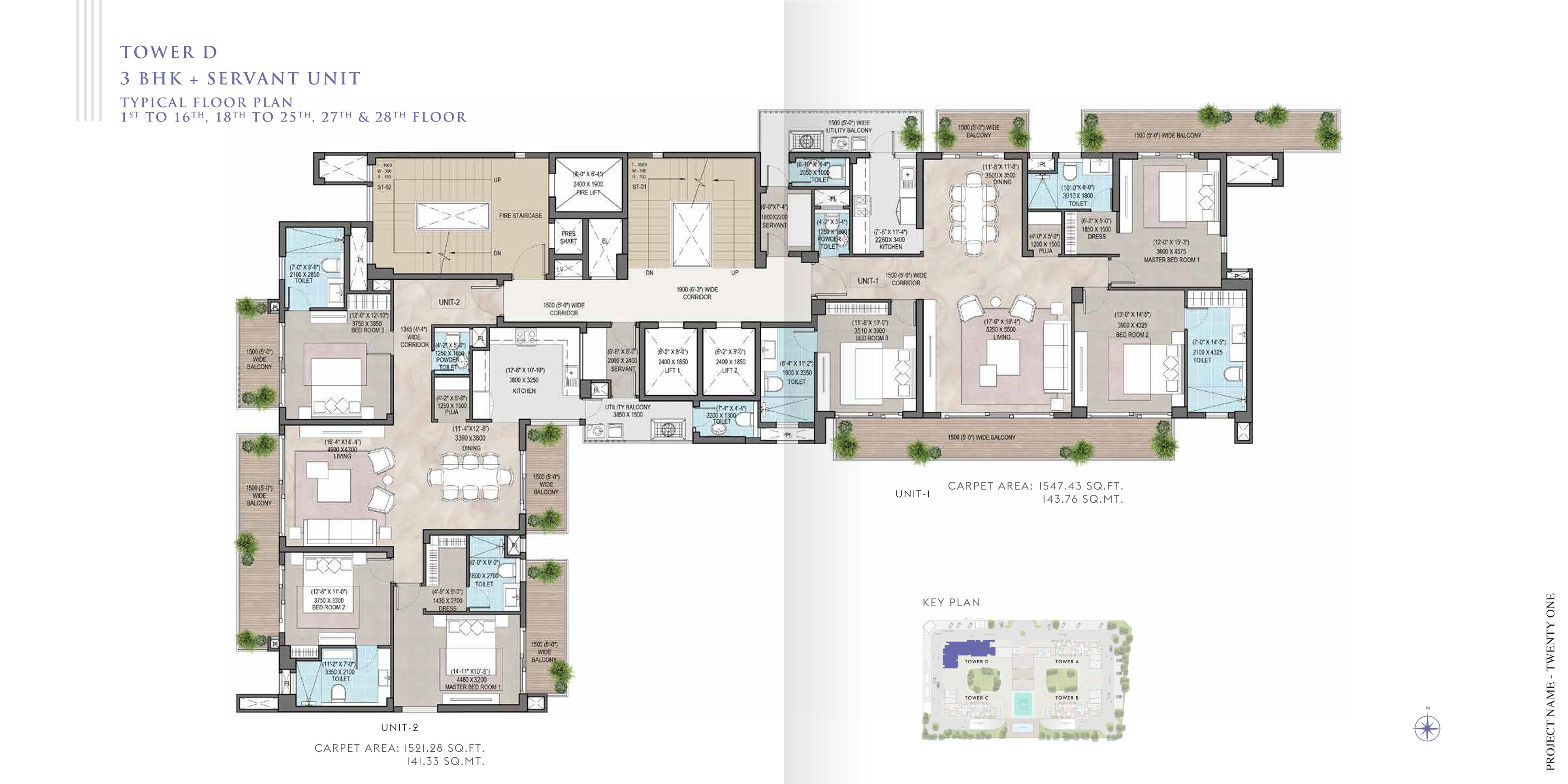latest property