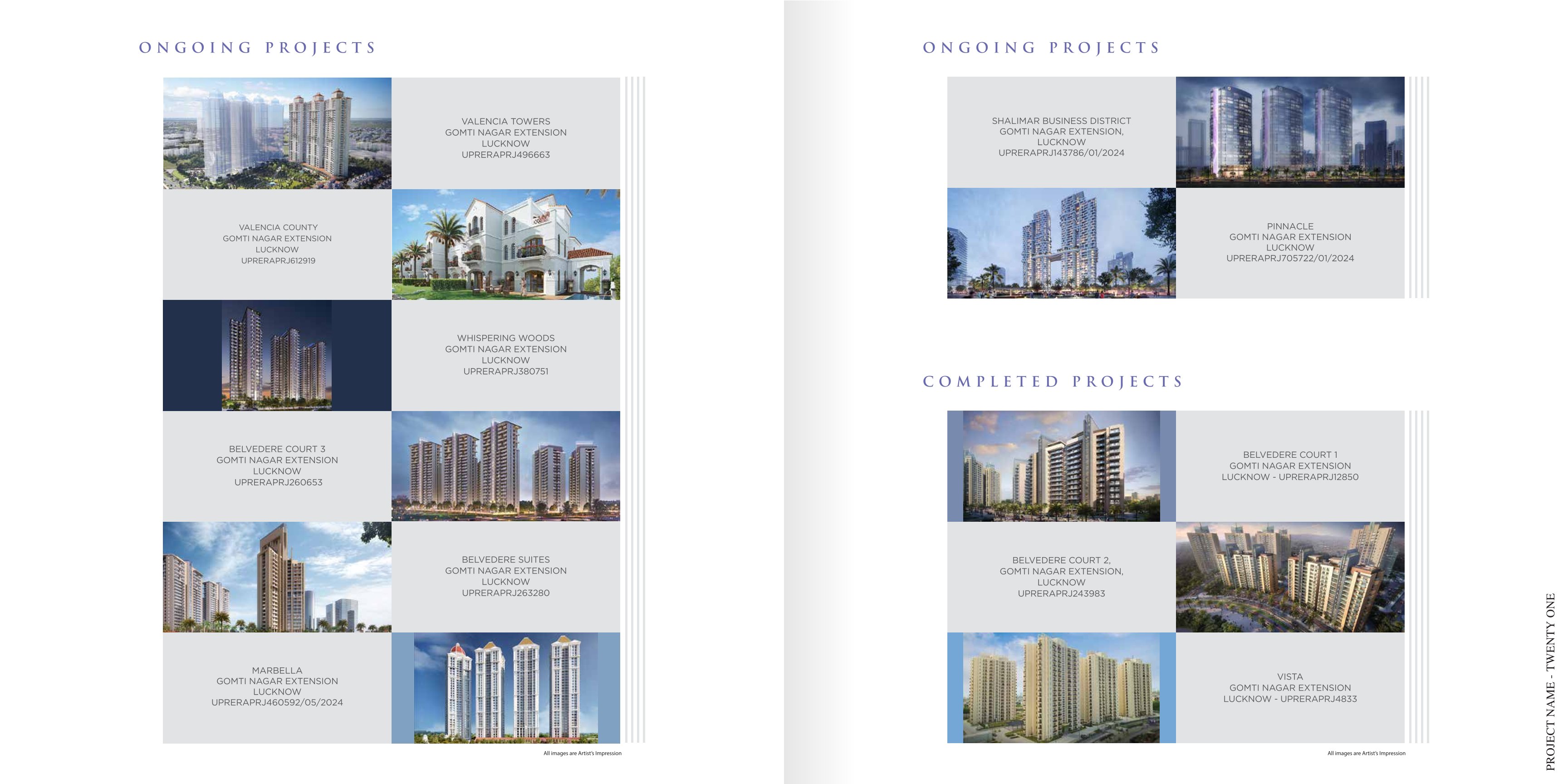 latest property