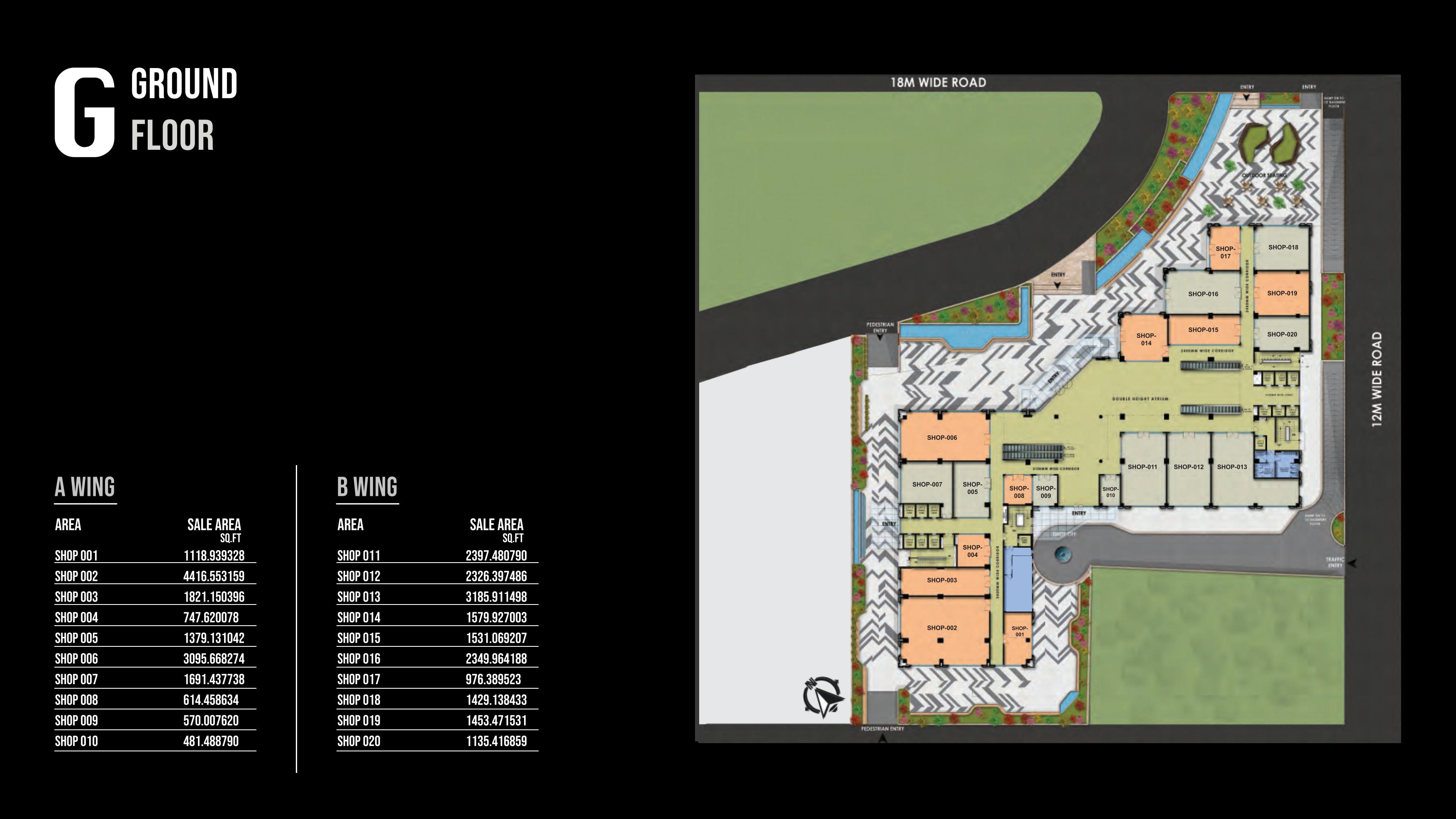 latest property