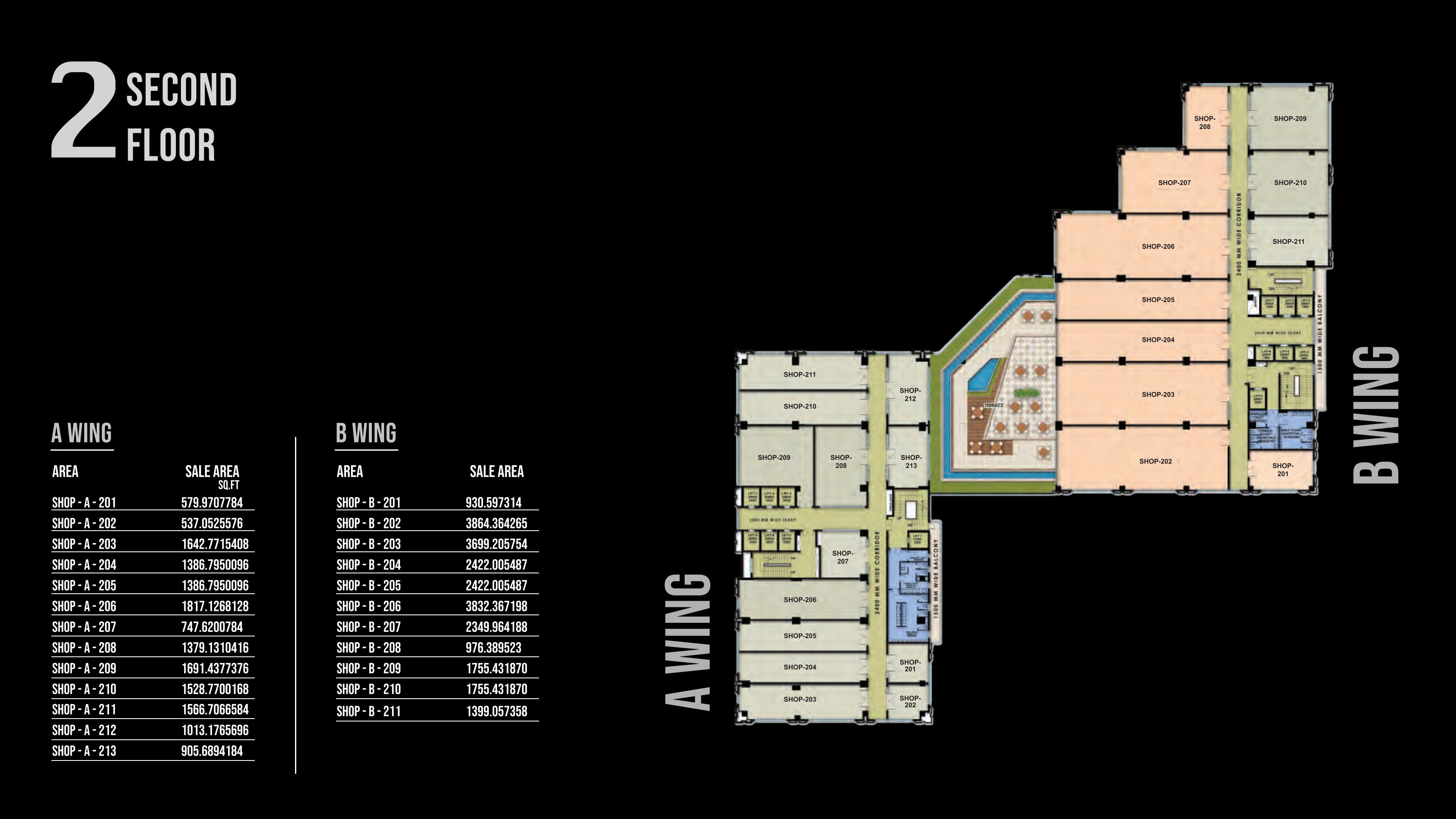 latest property