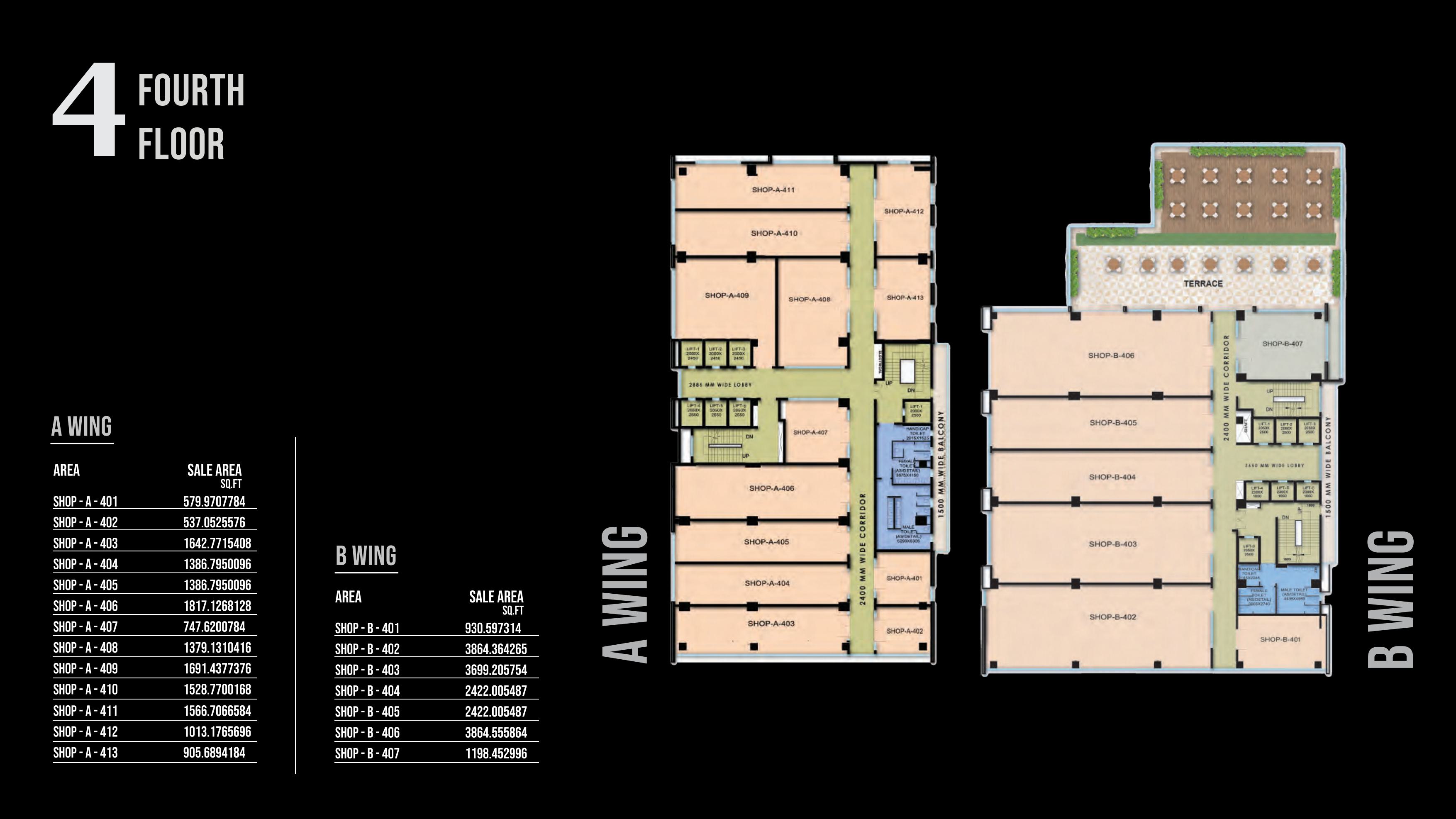 latest property
