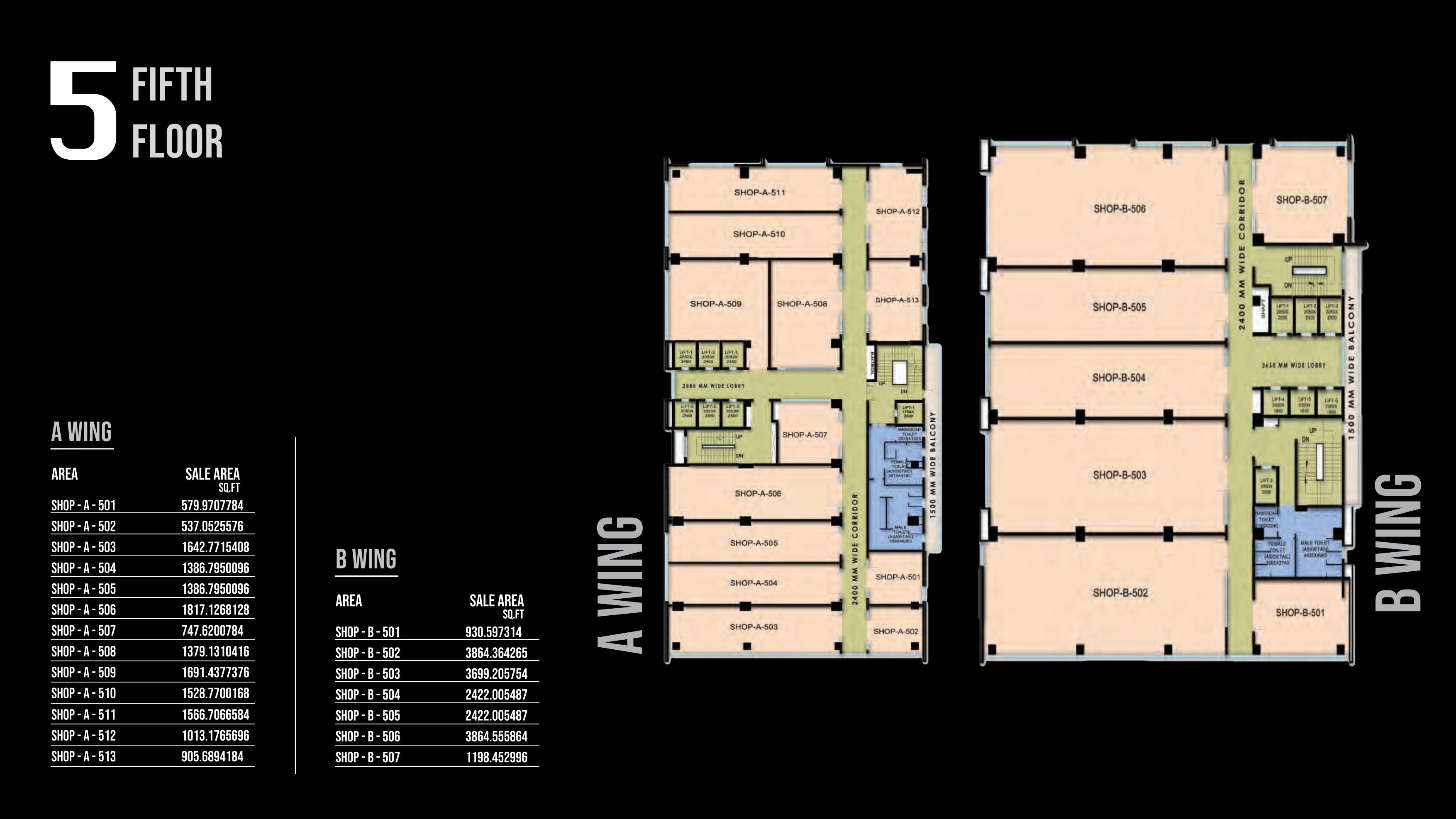 latest property