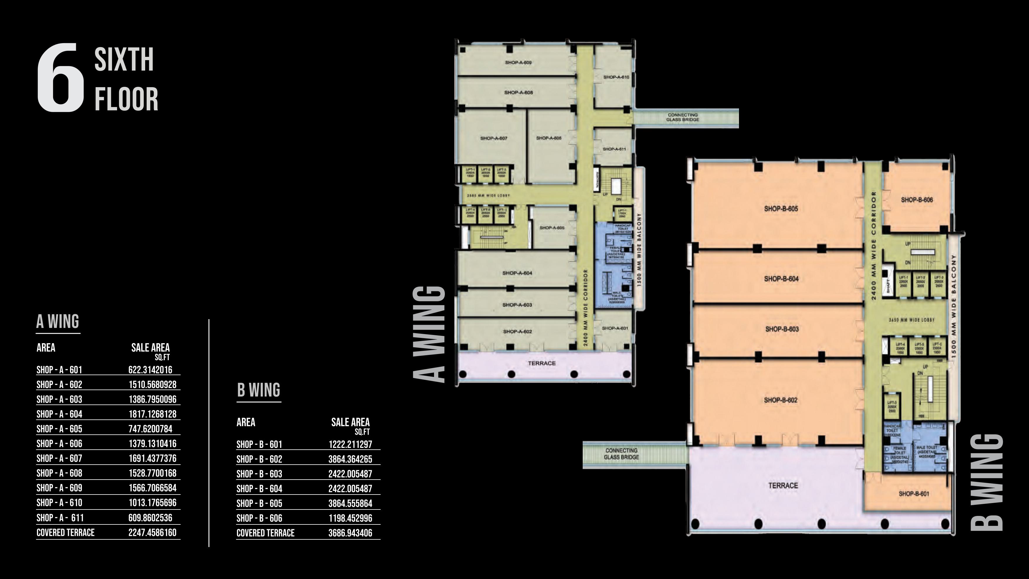 latest property