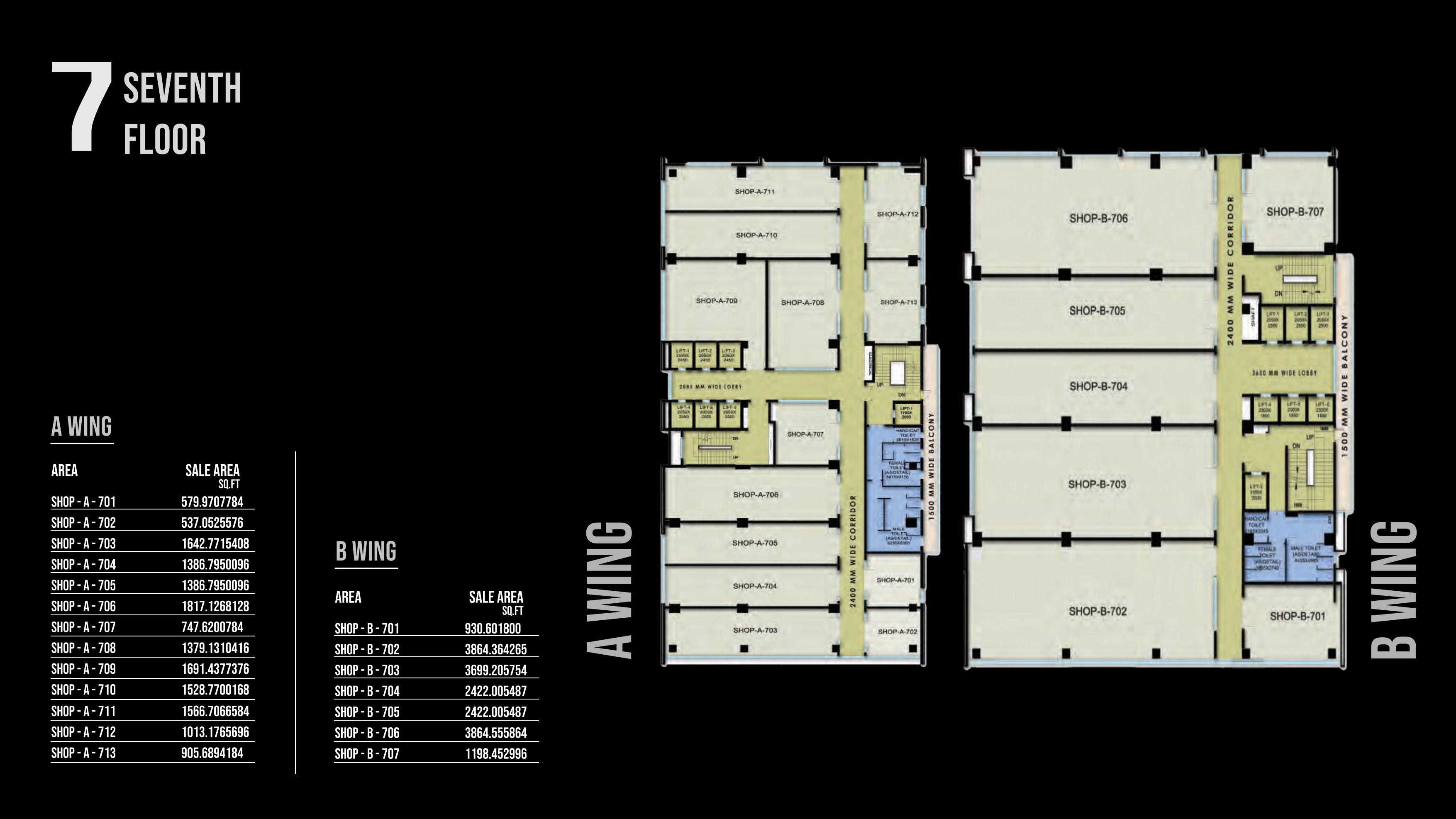 latest property