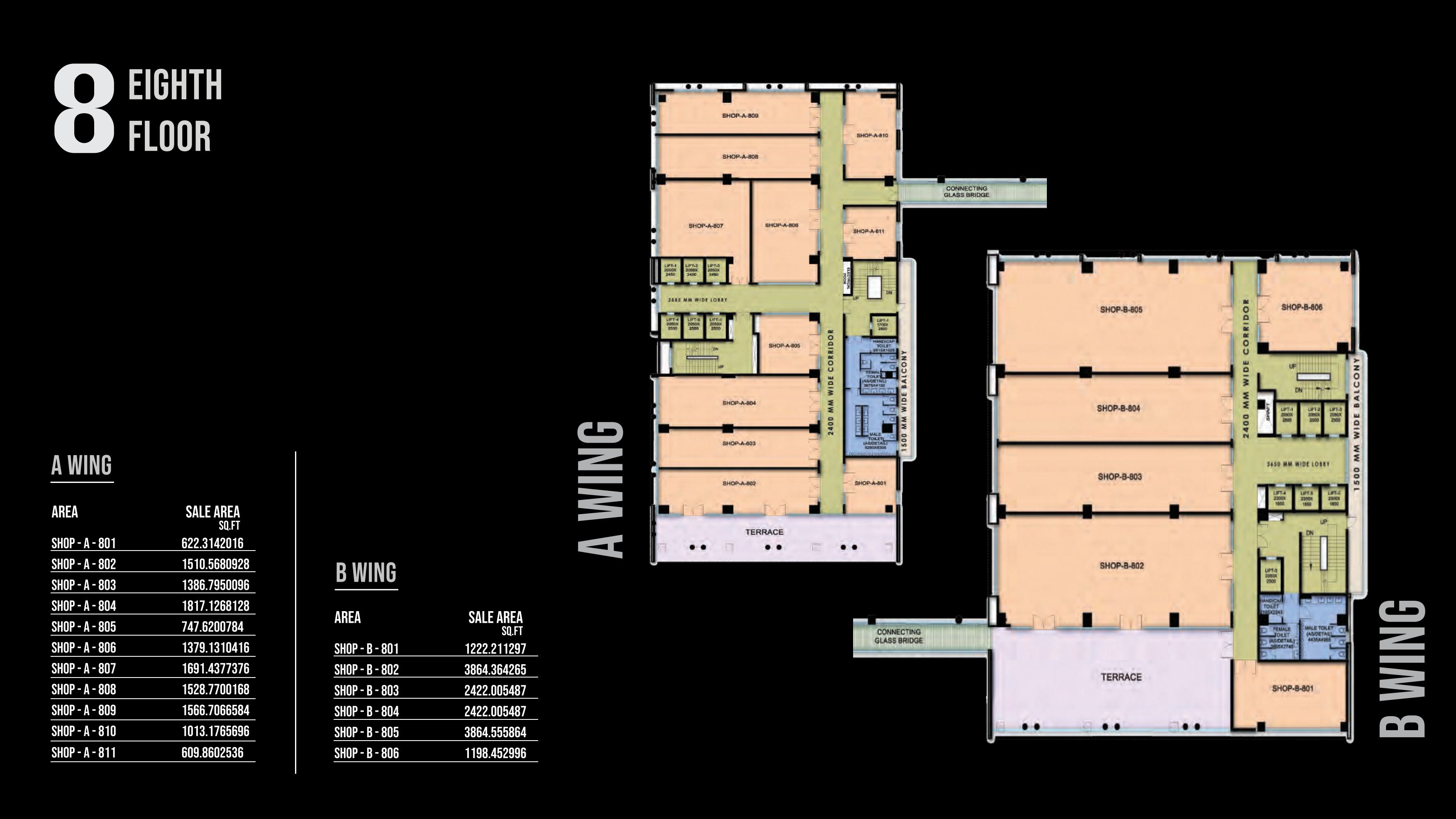 latest property