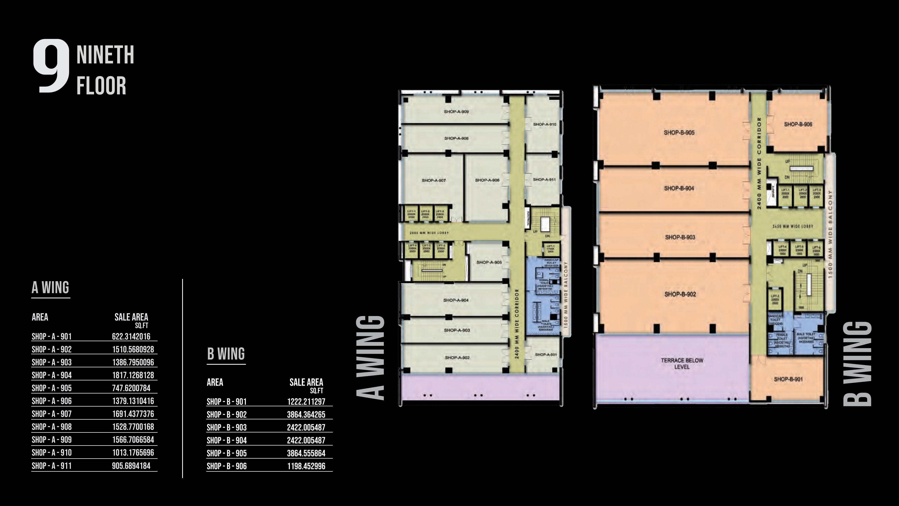 latest property