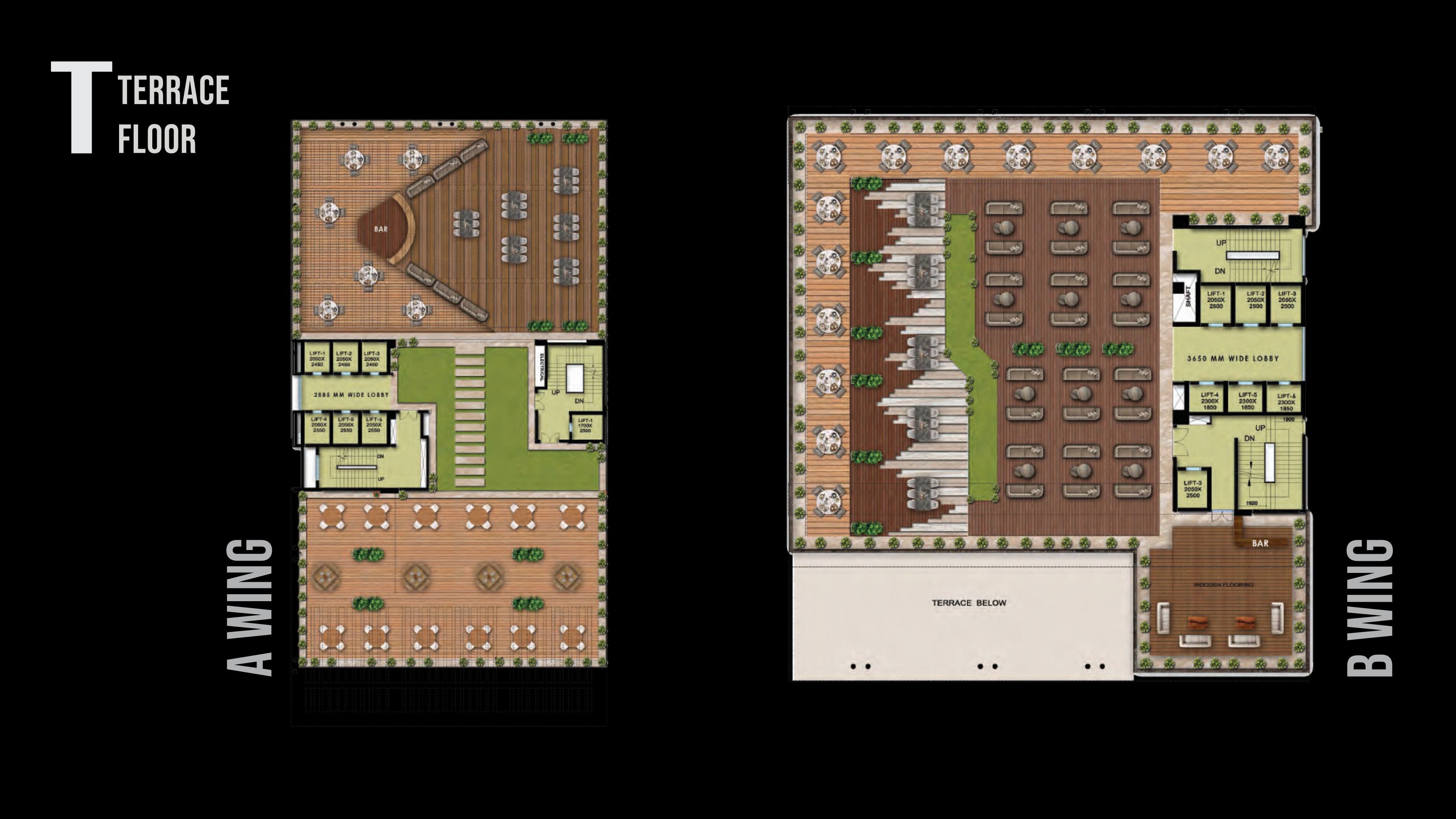 latest property